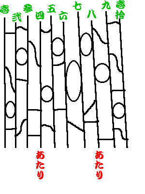 Ċy݂`